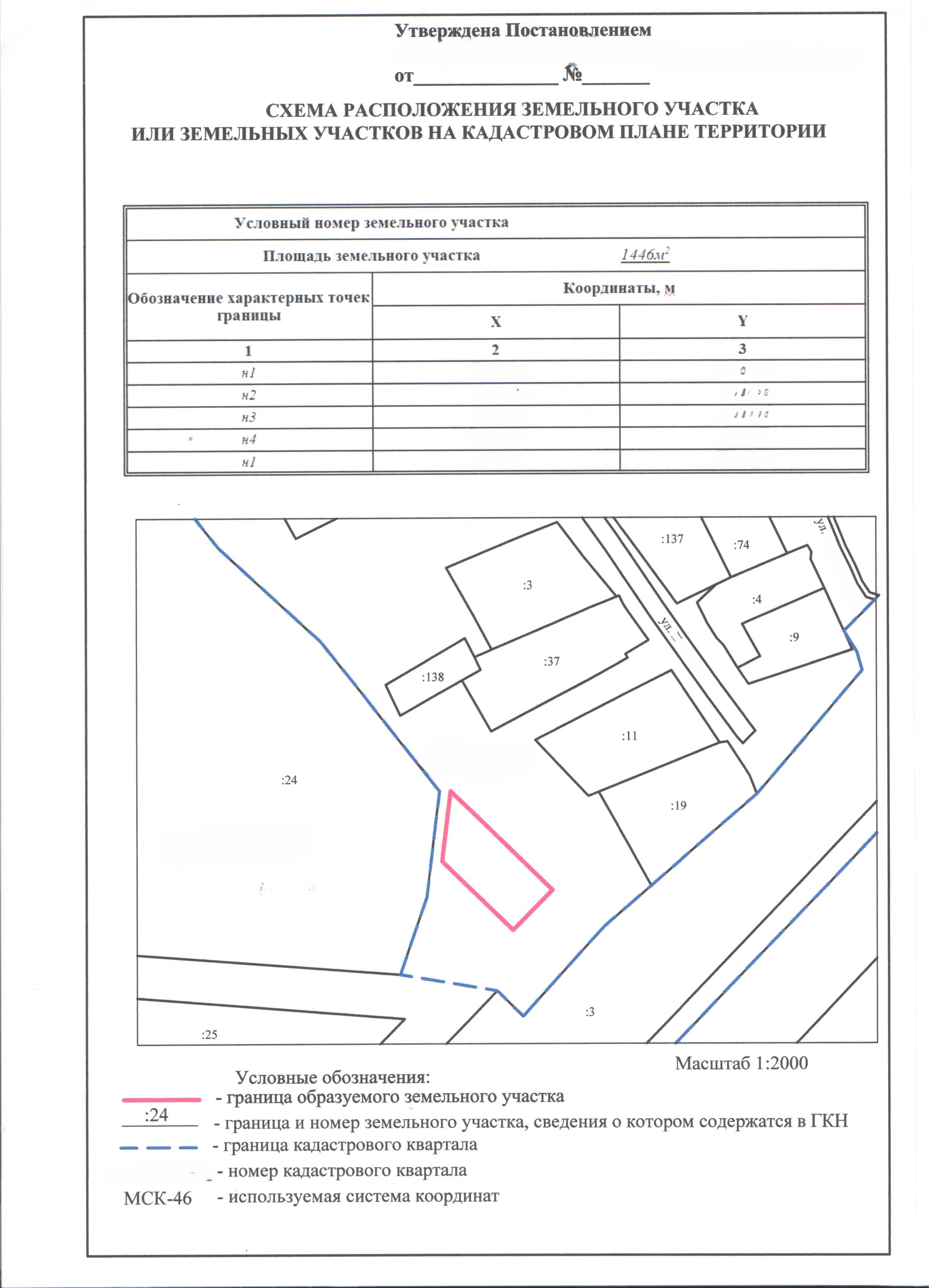 Изготовление схемы расположения земельного участка в $v_gorod